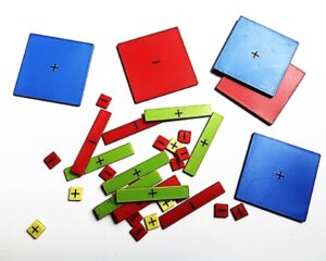 Algebra Tiles
